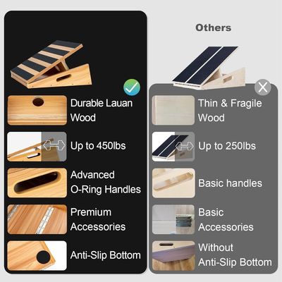 Tabla de estiramiento de la pantorrilla inclinada de madera profesional para rehabilitación de arte