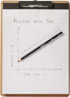 Tamaño personalizado Material Tamaño Color Mdf A4 Clipboards Personalizado Sublimación Blancos