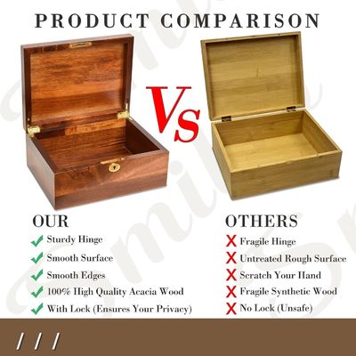 Caja de almacenamiento de madera sólida de acacia hecha a mano con tapa con bisagra ideal para el embalaje de regalos