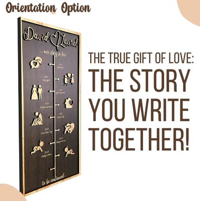 Decoración de pared de madera Historia de amor personalizada Decoración de línea de tiempo según su solicitud