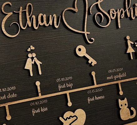 Decoración de pared de madera Historia de amor personalizada Decoración de línea de tiempo según su solicitud