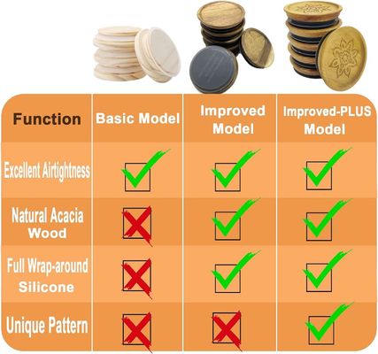 Contenedores de frascos de vidrio de alto borosilicato de 6pcs con tapa de madera de color plano y tapa de bambú