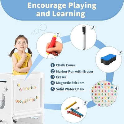 Tabla de actividades en blanco y negro Bañador Bañador de cocina Impresión con láser Grabación Temporada Toda la temporada