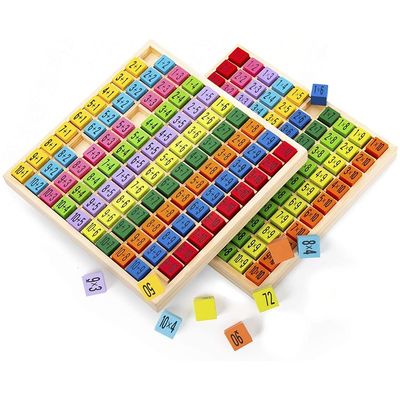 Juego de mesa de matemáticas de multiplicación de madera 7.5x7.5x0.8 pulgadas Tamaño e impresión quemada