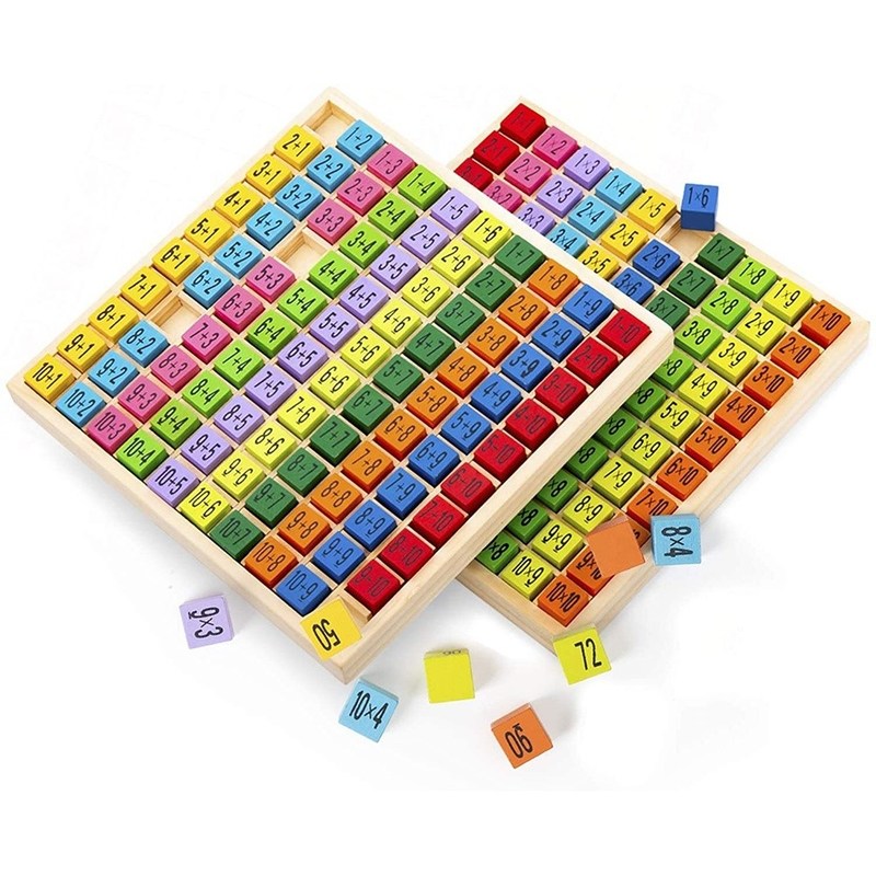Juego de mesa de matemáticas de multiplicación de madera 7.5x7.5x0.8 pulgadas Tamaño e impresión quemada